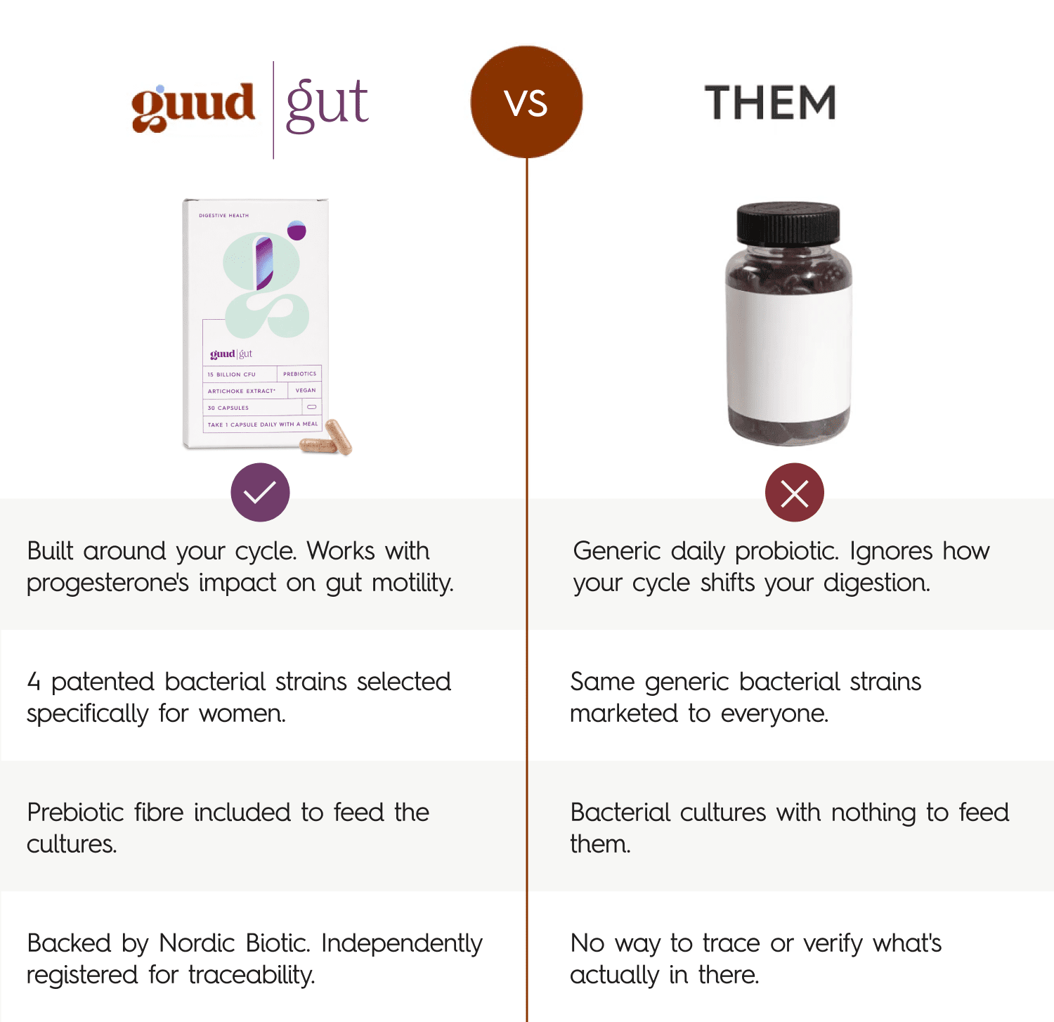 Guud Gut - Guud Woman